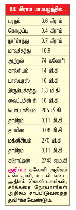 பழங்கள்!- ஒரு கண்ணோட்டம்  P85p