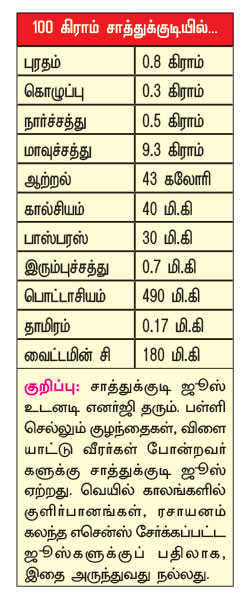 பழங்கள்!- ஒரு கண்ணோட்டம்  - Page 2 P87d