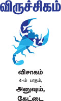 மன்மத வருடம் - தமிழ்ப் புத்தாண்டு பலன்கள்! - Page 2 R8