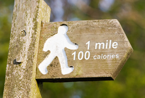 Top 24 Ways to Lose Weight Without Dieting Getty_rm_photo_of_trail_distance_sign