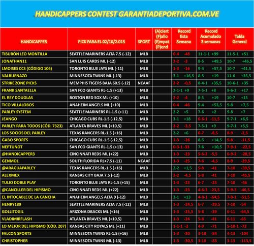 JUGADAS PARA HOY EN EL CONTEST GARANTIADEPORTIVA.COM.VE JUGADAS02