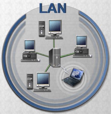 Tu primer tema Lan