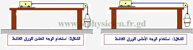 دروس  ميدان الظواهر الميكانكية 32