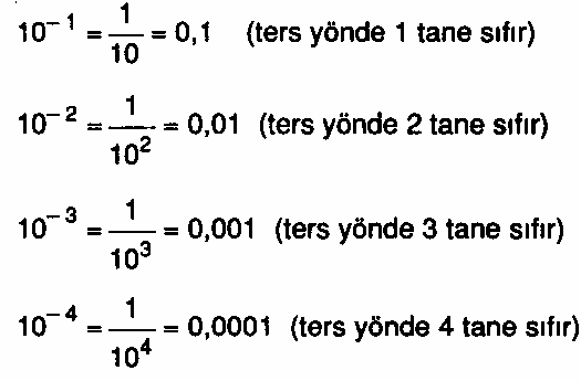 Üslü Nicelikler (Bol Resim & Örnek) Rrr6