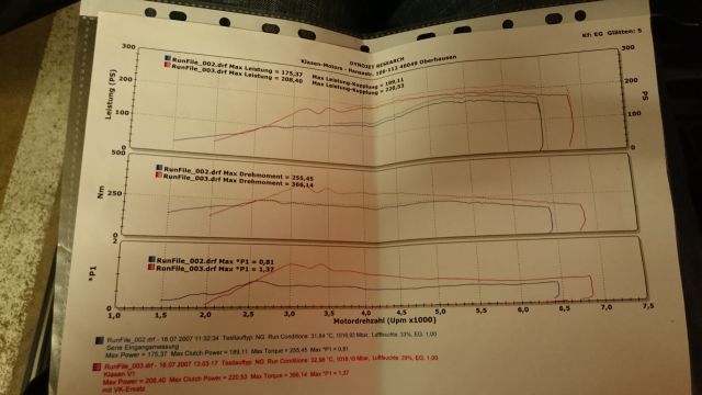 Problem3110´s   Zafira mit Biss :-) OPC2015-6