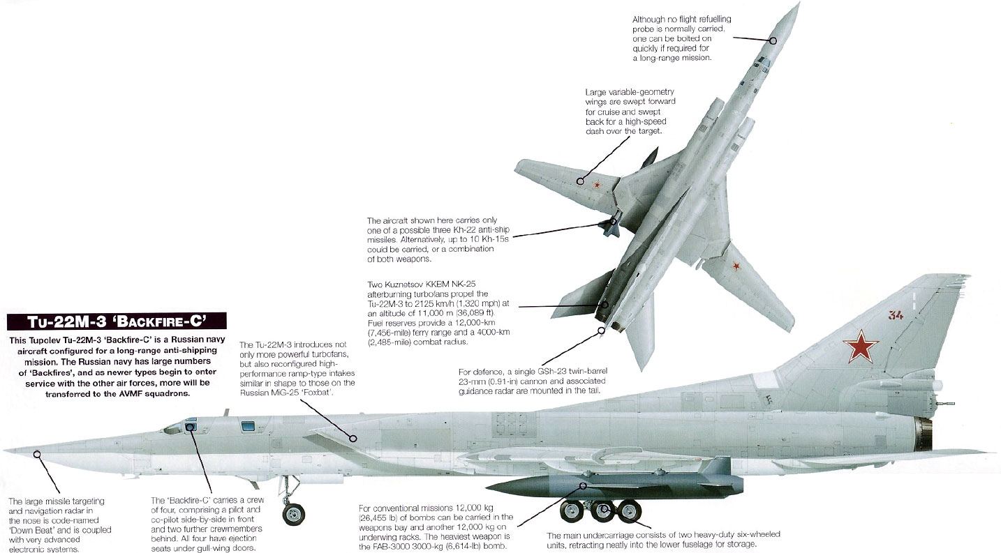Tu-22M3: News - Page 19 1_8_b1