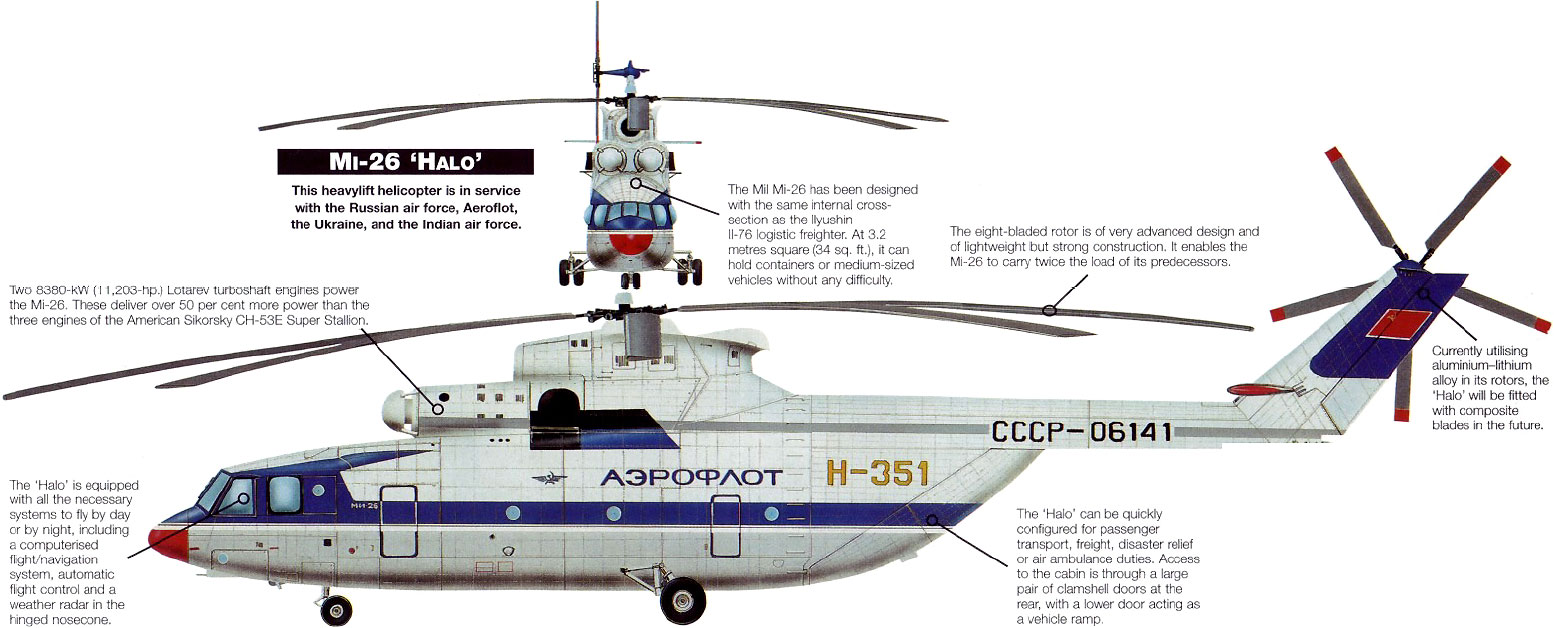 Rusia - Mil Mi-26  " Halo"  ( Helicóptero de transporte pesado Rusia ) 5005_1