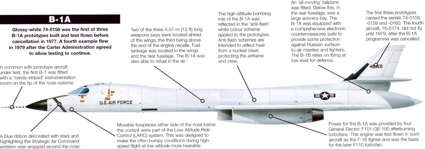 Battle B1-B Lancer 1/48 - Terminé!! - Page 10 3_4