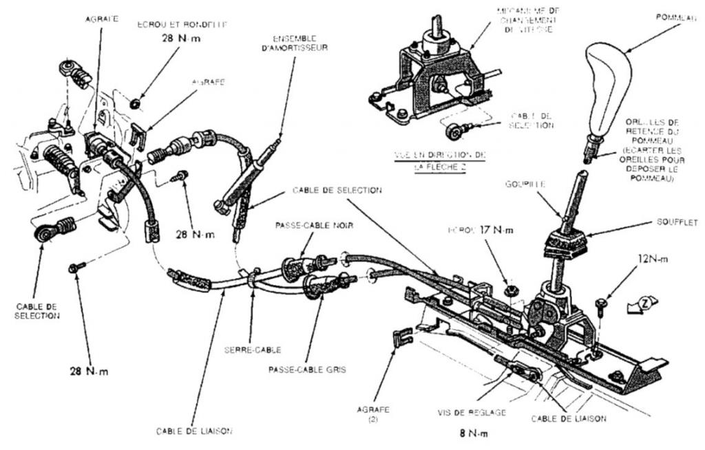 S3 - Astuce pour un levier de vitesse qui repond plus !!! Capture-46a40bc