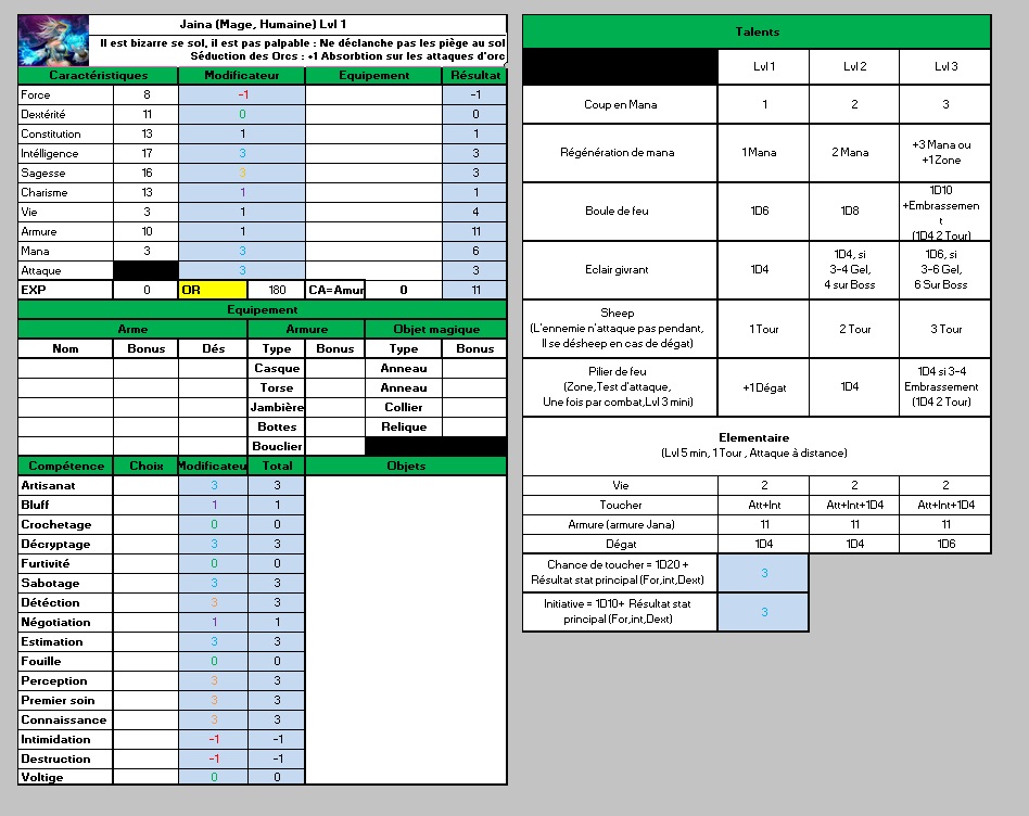 Fiches de personnages Jaina-4f831d1