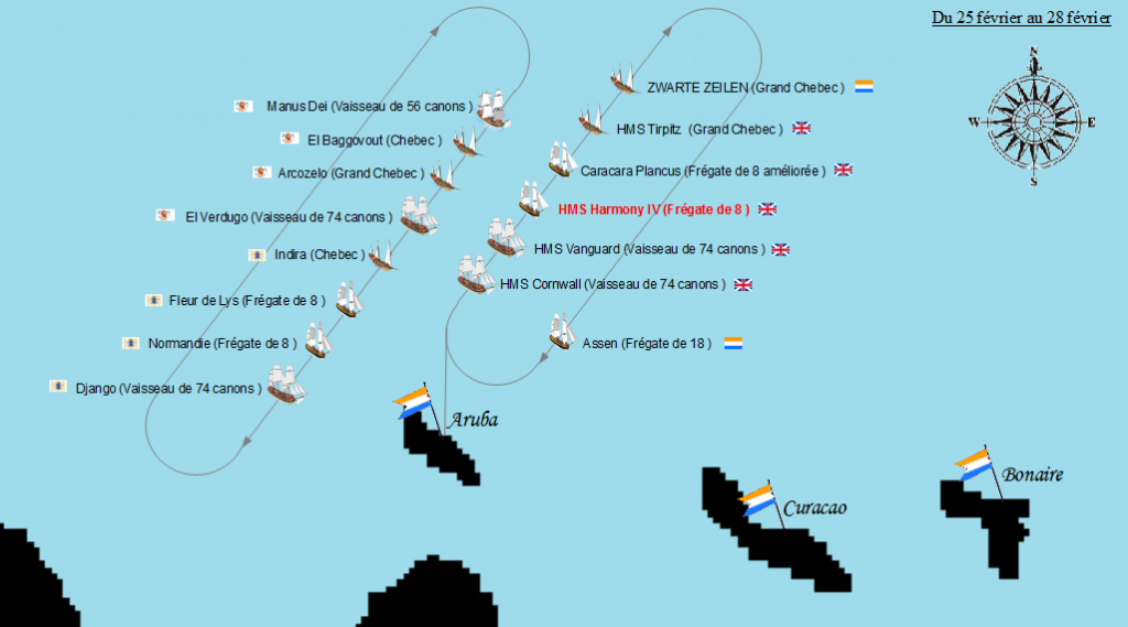 Derniers nouvelles des Caraïbes  Bataille-d-aruba-2-4ea612d