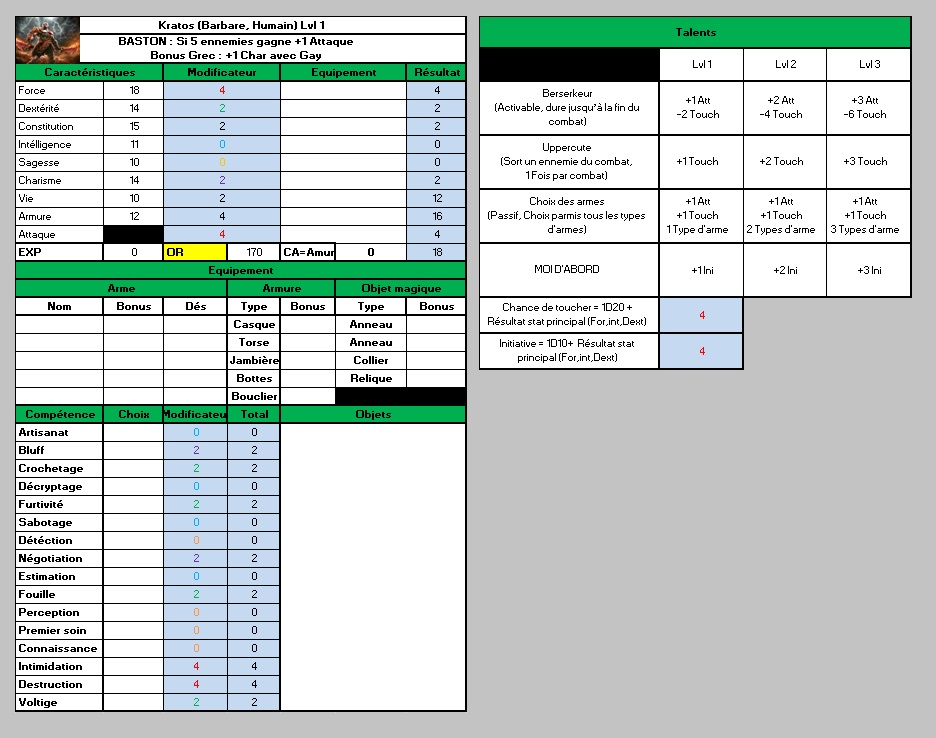 Fiches de personnages Kratos-4f83226