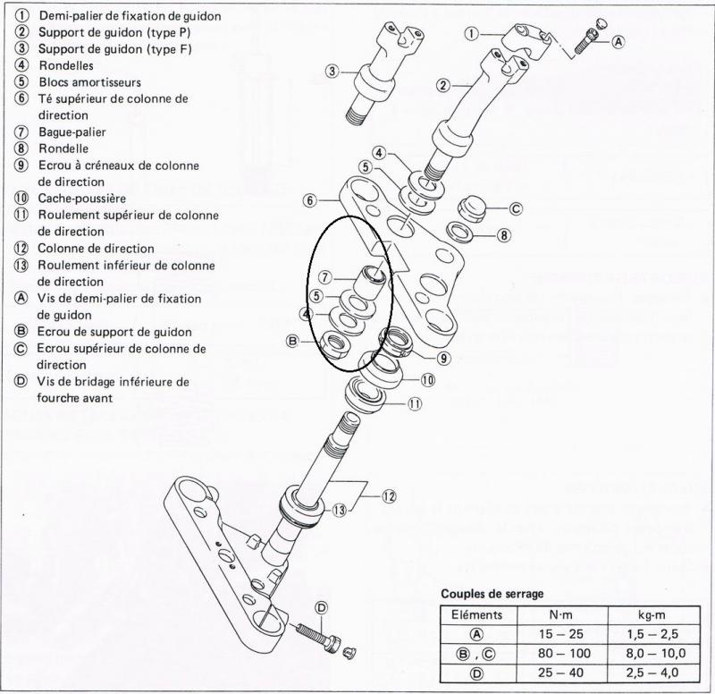 Avis/conseils guidon 1400 intruder 111-51f3375