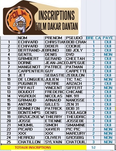 FOLM DAKAR DANTAN - Page 2 Liste-13-4fcdda7