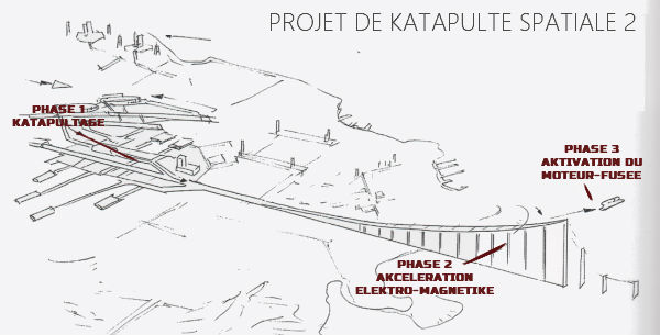 Stand : Krasspace Technologies (Krassland) Katapulteprojet-565e251