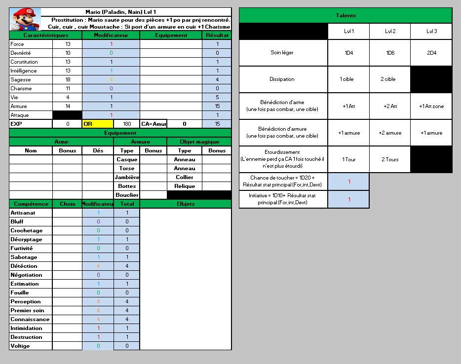 Fiches de personnages Mario-4f83322