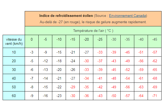 Infos générales  - Page 8 Ressenti-54083a0