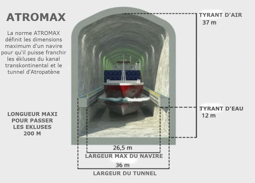 2e législature de 1919 : Question au gouvernement Atrotunnel-4f2090b