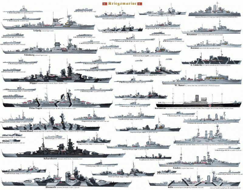 la kriegsmarine navires et camouflages  La-kriegsmarine-4929fd0