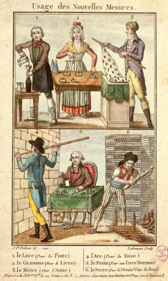 ephemeride - Page 30 Systeme-metrique-572ea49