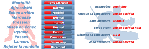 Gap Hockey League (Saison 2011-12) 11_monte-et-tir-27f61f5