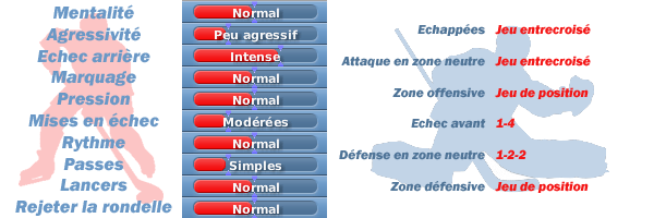 Gap Hockey League (Saison 2011-12) 6_d-fense-en-finesse-27f6191