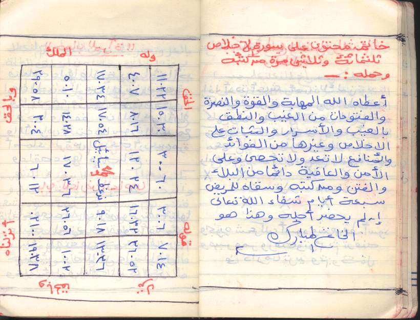 خاتم صورة الإخلاص للوجاهة والقبول 10-232a7bc