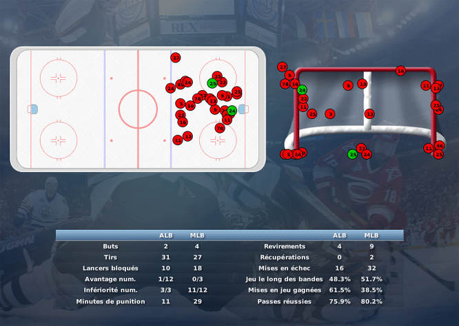 Gap Hockey League (Saison 2011-12) - Page 2 M8_b-3042918