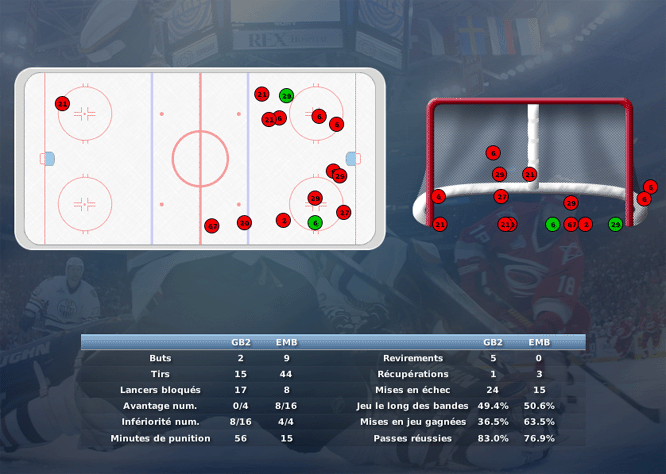 Gap Hockey League (Saison 2011-12) - Page 2 M2_b-2ef7de9