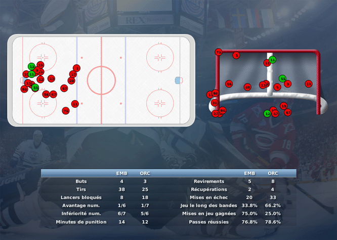 Gap Hockey League (Saison 2011-12) - Page 2 M6_c-2e878ac