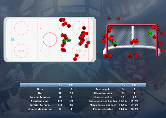 Gap Hockey League (Saison 2011-12) - Page 3 M4_b-3299330