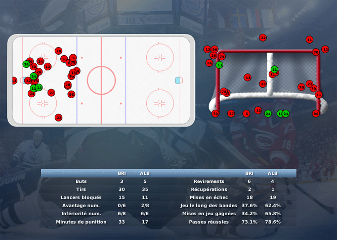 Gap Hockey League (Saison 2011-12) - Page 2 M4_c-3041fe1