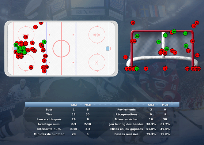 Gap Hockey League (Saison 2011-12) M4_c-2da283f