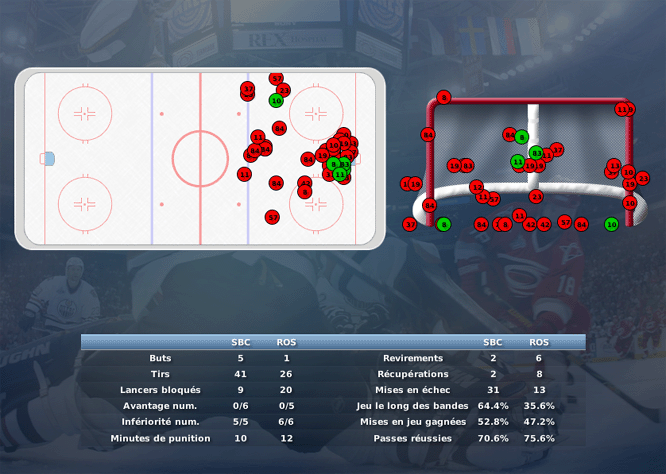 Gap Hockey League (Saison 2011-12) - Page 3 M3_b-316bfc6