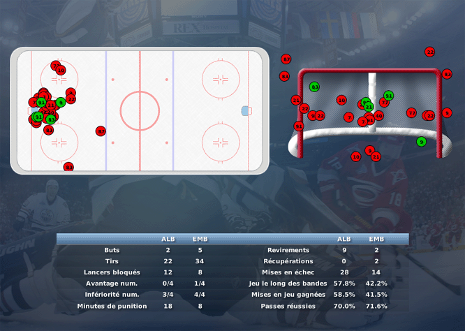 Gap Hockey League (Saison 2011-12) - Page 3 M1_c-32992ef