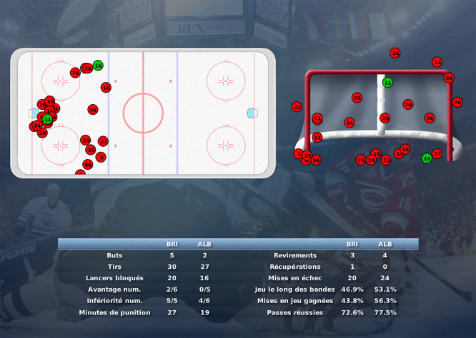 Gap Hockey League (Saison 2011-12) M2_c-2e54959