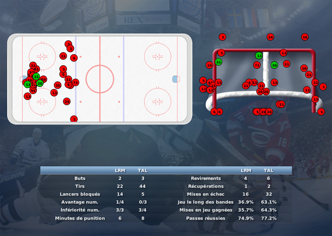 Gap Hockey League (Saison 2011-12) - Page 3 M5_c-3291cbc