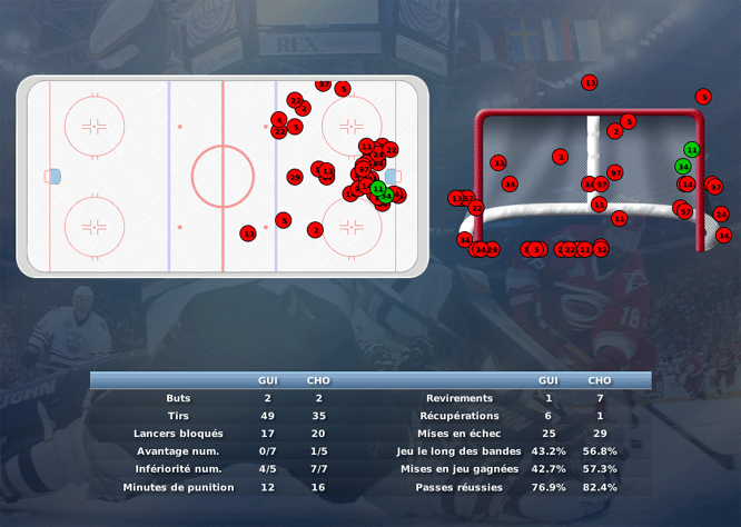 Gap Hockey League (Saison 2011-12) - Page 3 M8_b-307aea5