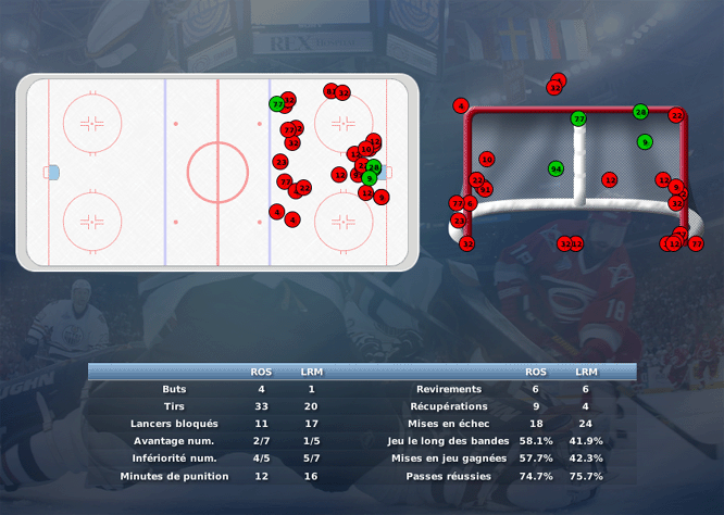 Gap Hockey League (Saison 2011-12) - Page 3 M3_b-30512e4