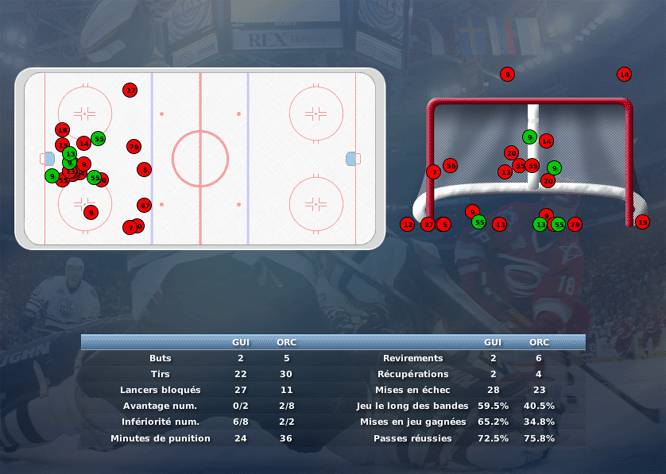 Gap Hockey League (Saison 2011-12) M8_c-2da8061