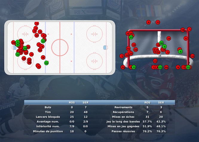 Gap Hockey League (Saison 2011-12) - Page 2 M1_c-2f6b140