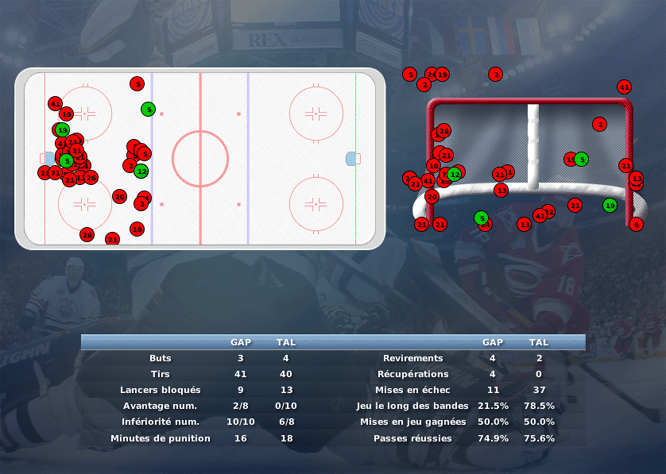 Gap Hockey League (Saison 2011-12) - Page 3 M5_c-3138310