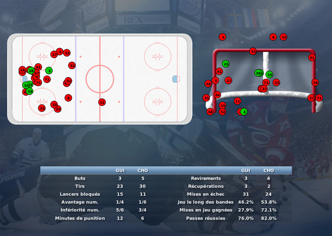 Gap Hockey League (Saison 2011-12) - Page 3 M8_c-3098e12