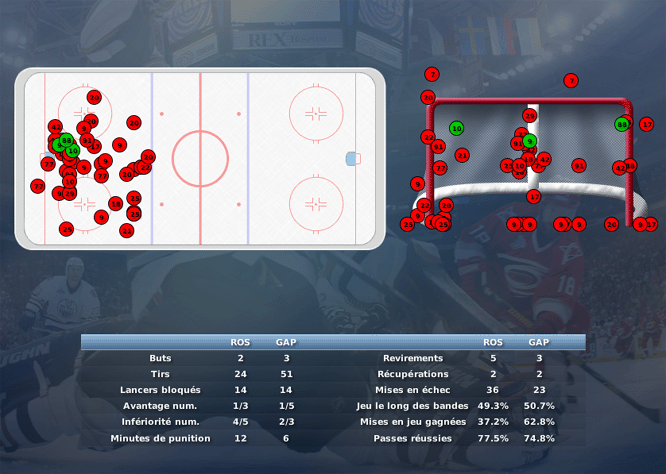 Gap Hockey League (Saison 2011-12) M2_c-2ded599