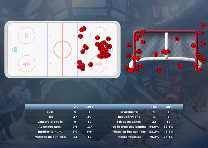 Gap Hockey League (Saison 2011-12) - Page 2 M5_b-2f14ff2