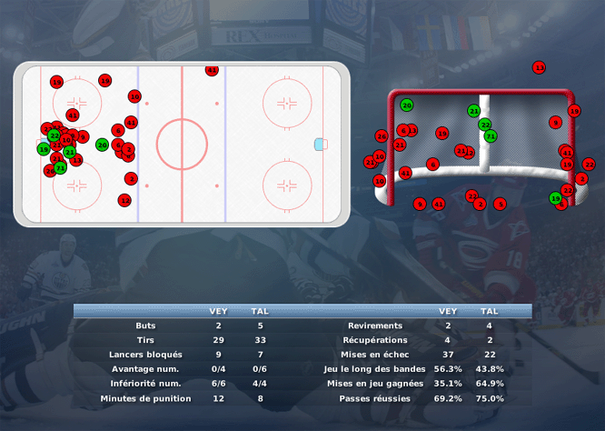 Gap Hockey League (Saison 2011-12) - Page 3 M6_c-316c038