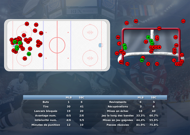 Gap Hockey League (Saison 2011-12) - Page 3 M3_c-31382c7