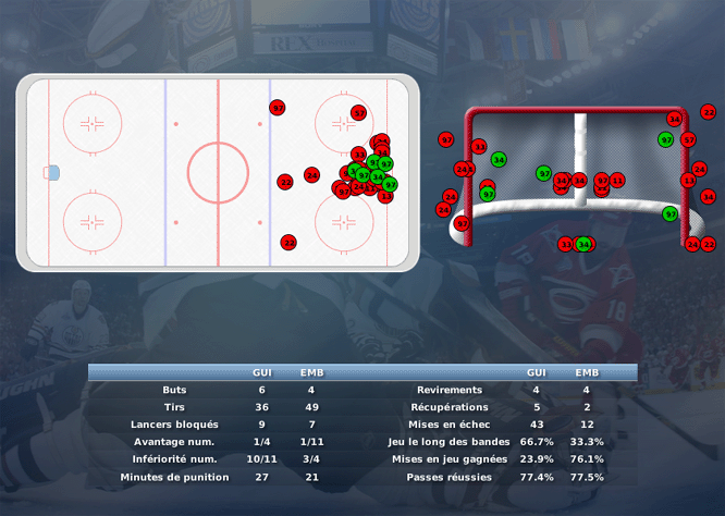 Gap Hockey League (Saison 2011-12) - Page 2 M8_b-2f35609