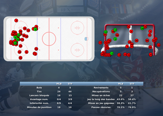 Gap Hockey League (Saison 2011-12) - Page 3 M1_c-3164204