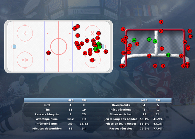 Gap Hockey League (Saison 2011-12) - Page 3 M1_b-3098cc8